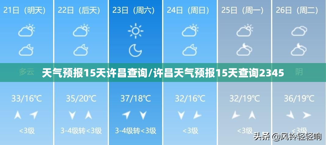 天气预报15天许昌查询/许昌天气预报15天查询2345 天气预报15天许昌查询/许昌天气预报15天查询2345