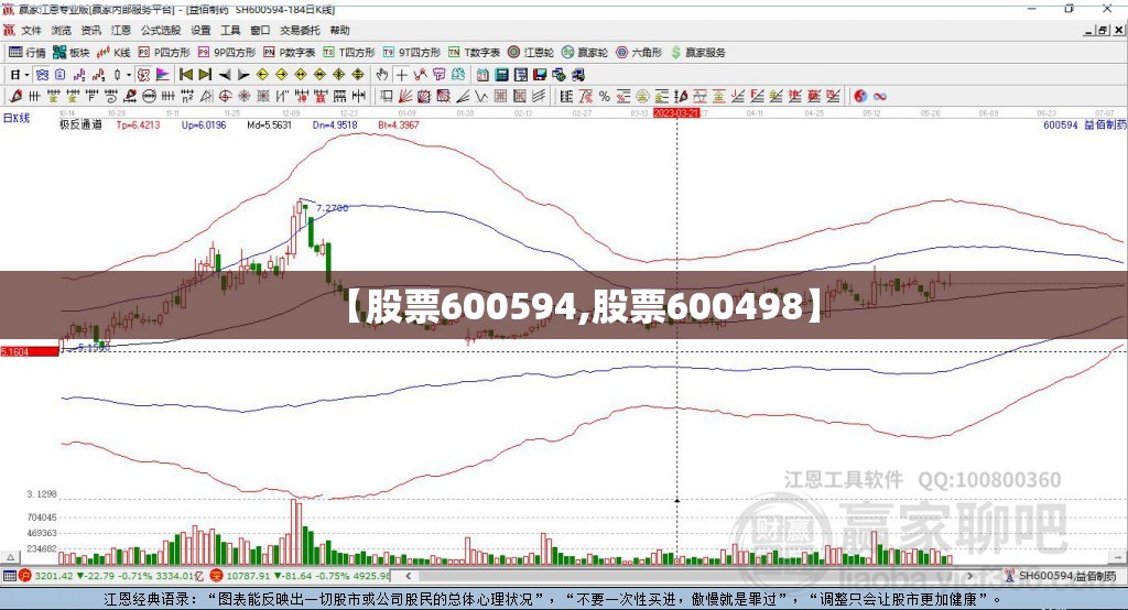【股票600594,股票600498】 【股票600594,股票600498】