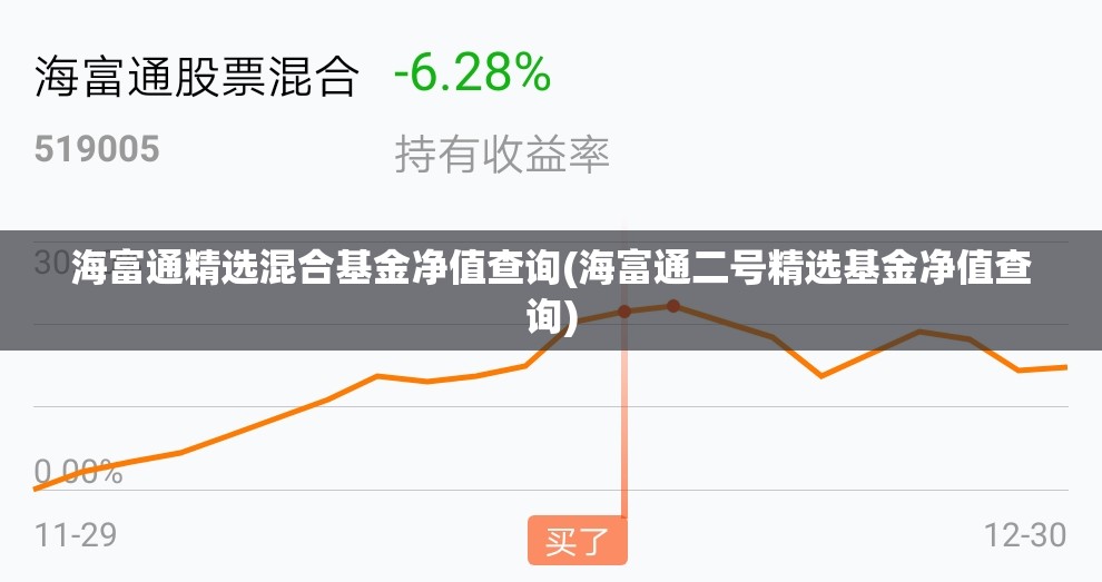 海富通精选混合基金净值查询(海富通二号精选基金净值查询) 海富通精选混合基金净值查询(海富通二号精选基金净值查询)