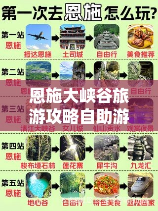 恩施大峡谷旅游攻略自助游攻略/恩施大峡谷自驾游攻略及花费 恩施大峡谷旅游攻略自助游攻略/恩施大峡谷自驾游攻略及花费