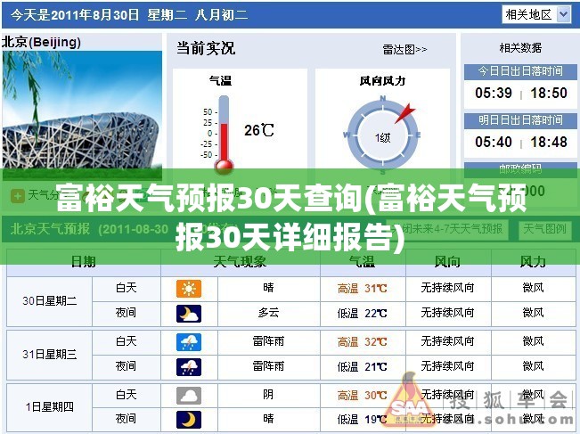 富裕天气预报30天查询(富裕天气预报30天详细报告) 富裕天气预报30天查询(富裕天气预报30天详细报告)