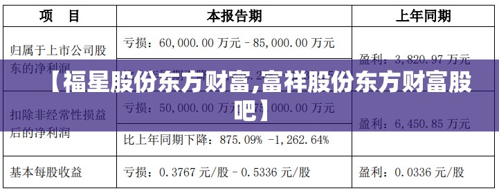 【福星股份东方财富,富祥股份东方财富股吧】 【福星股份东方财富,富祥股份东方财富股吧】