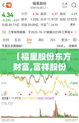 【福星股份东方财富,富祥股份东方财富股吧】 【福星股份东方财富,富祥股份东方财富股吧】