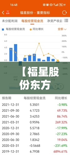 【福星股份东方财富,富祥股份东方财富股吧】 【福星股份东方财富,富祥股份东方财富股吧】