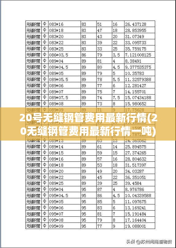 20号无缝钢管费用最新行情(20无缝钢管费用最新行情一吨) 20号无缝钢管费用最新行情(20无缝钢管费用最新行情一吨)
