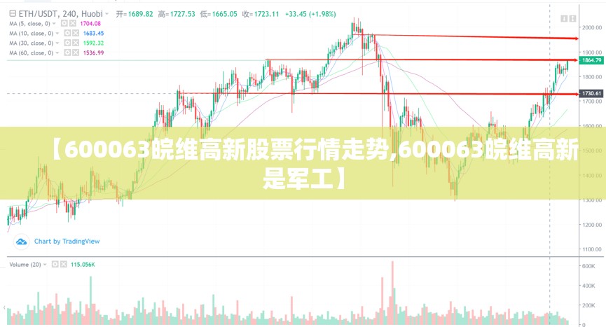 【600063皖维高新股票行情走势,600063皖维高新是军工】