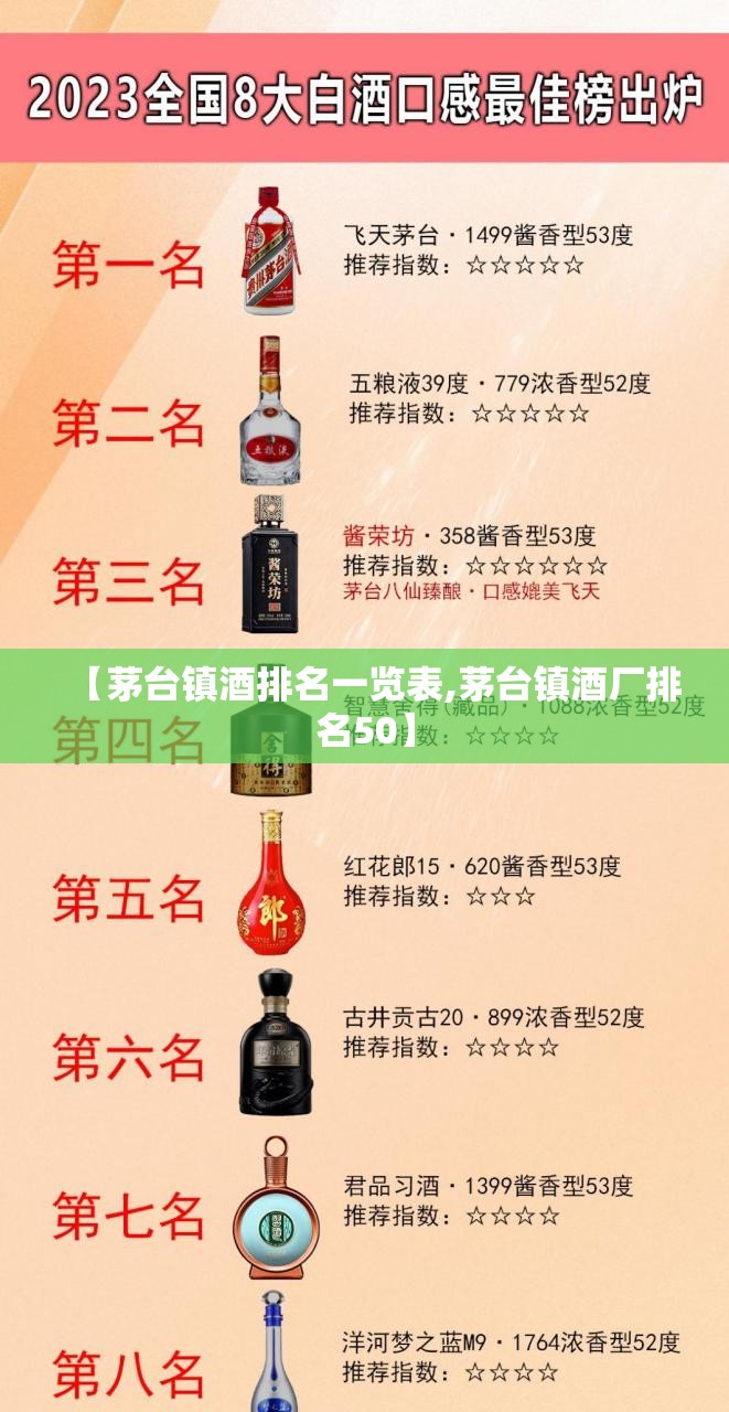 【茅台镇酒排名一览表,茅台镇酒厂排名50】 【茅台镇酒排名一览表,茅台镇酒厂排名50】