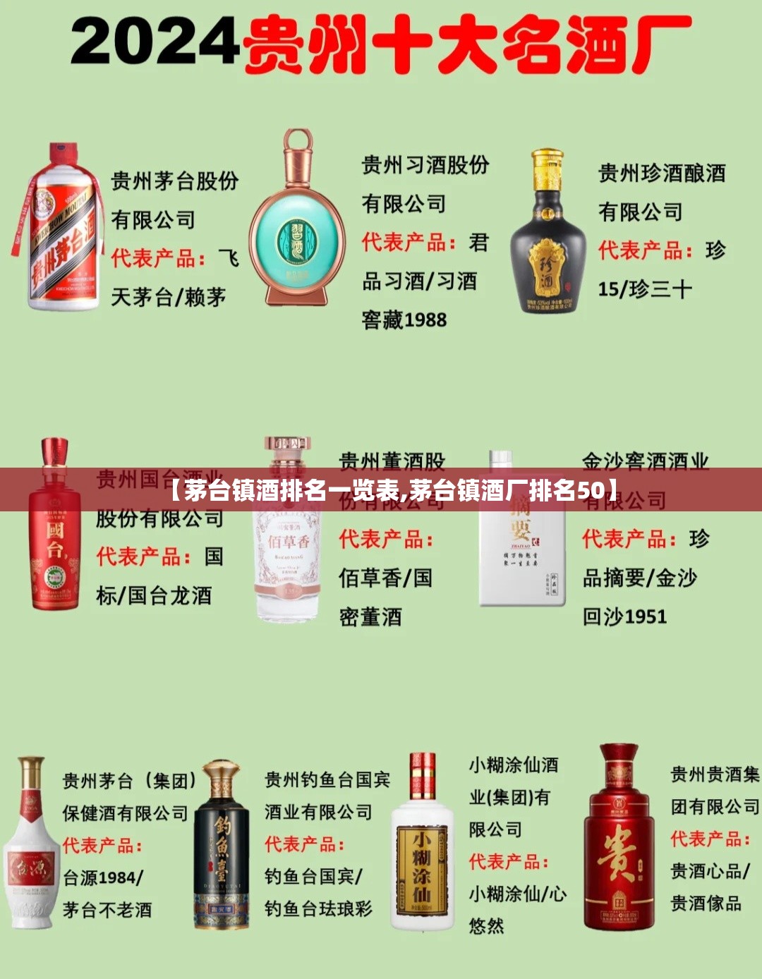 【茅台镇酒排名一览表,茅台镇酒厂排名50】 【茅台镇酒排名一览表,茅台镇酒厂排名50】