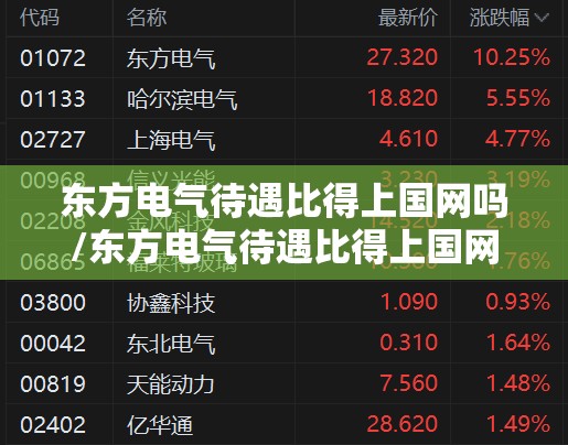东方电气待遇比得上国网吗/东方电气待遇比得上国网吗知乎