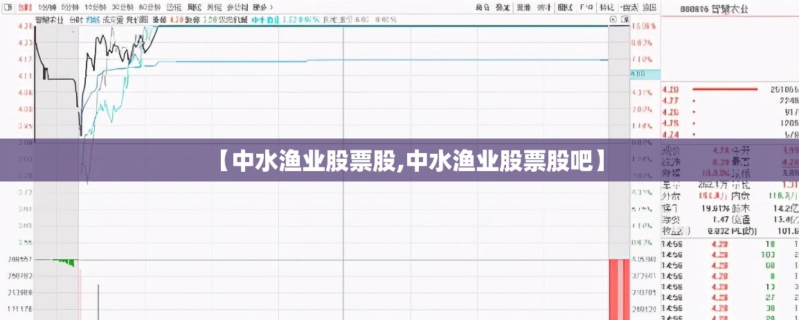 【中水渔业股票股,中水渔业股票股吧】 【中水渔业股票股,中水渔业股票股吧】