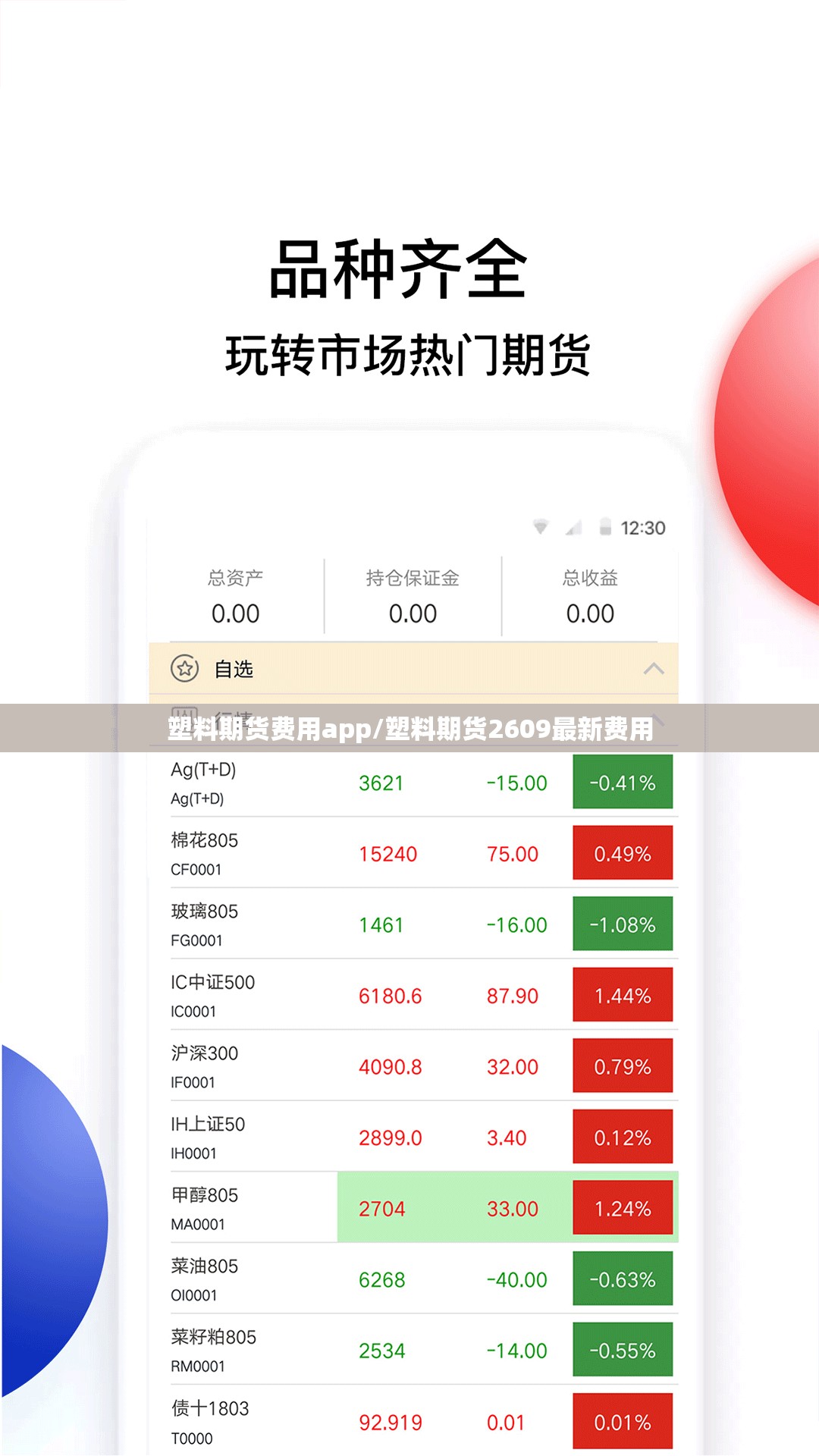塑料期货费用app/塑料期货2609最新费用 塑料期货费用app/塑料期货2609最新费用