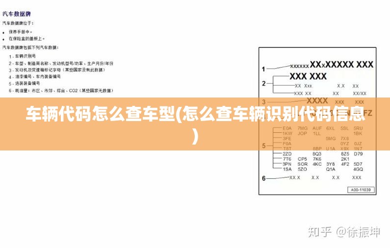 车辆代码怎么查车型(怎么查车辆识别代码信息) 车辆代码怎么查车型(怎么查车辆识别代码信息)