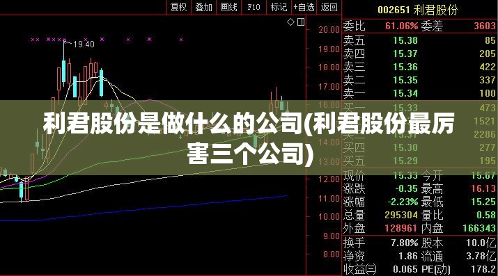 利君股份是做什么的公司(利君股份最厉害三个公司) 利君股份是做什么的公司(利君股份最厉害三个公司)