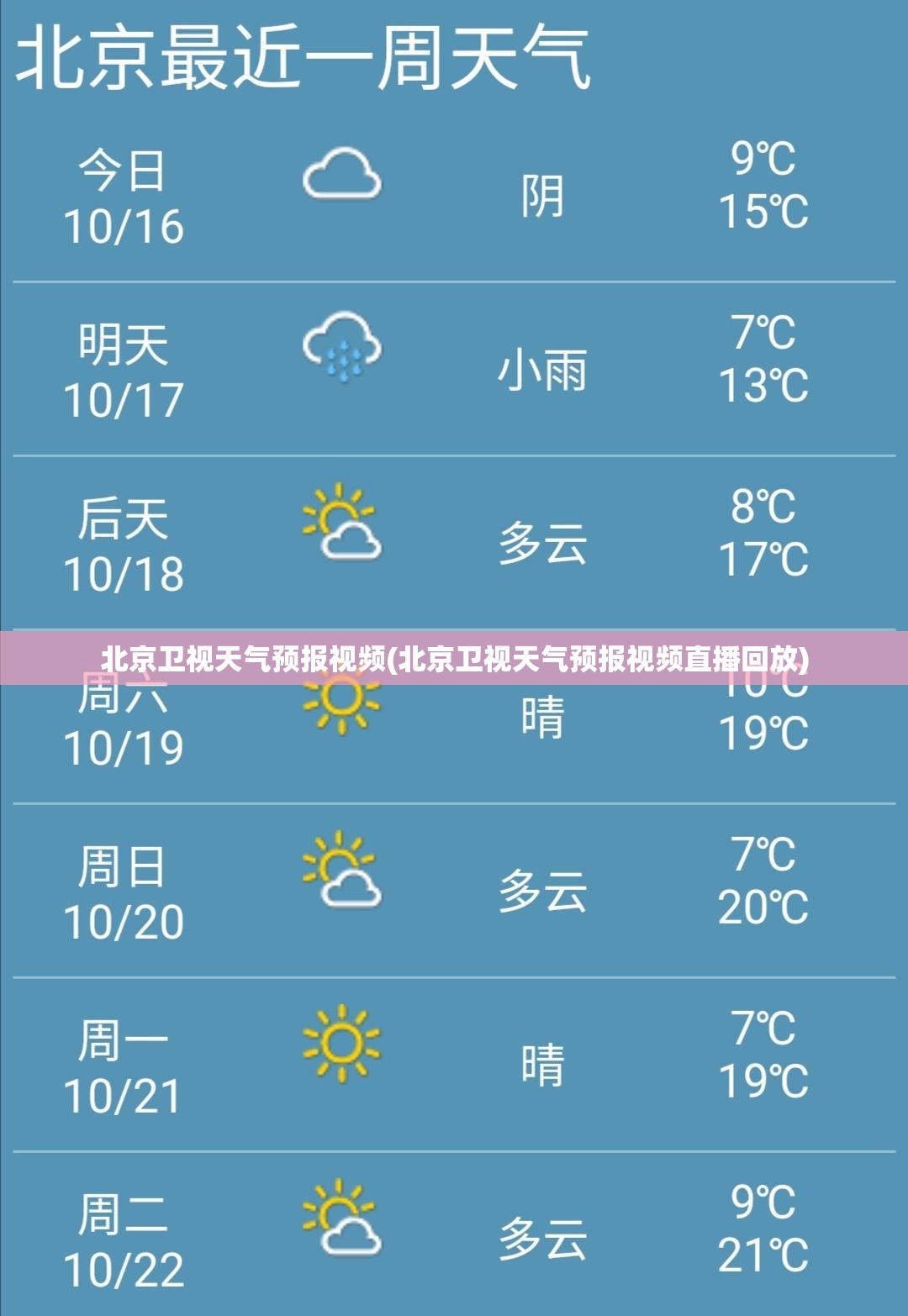 北京卫视天气预报视频(北京卫视天气预报视频直播回放)