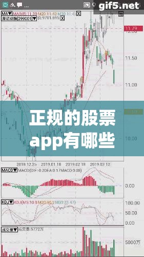 正规的股票app有哪些/正规的股票app有哪些?