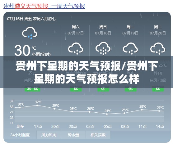 贵州下星期的天气预报/贵州下星期的天气预报怎么样
