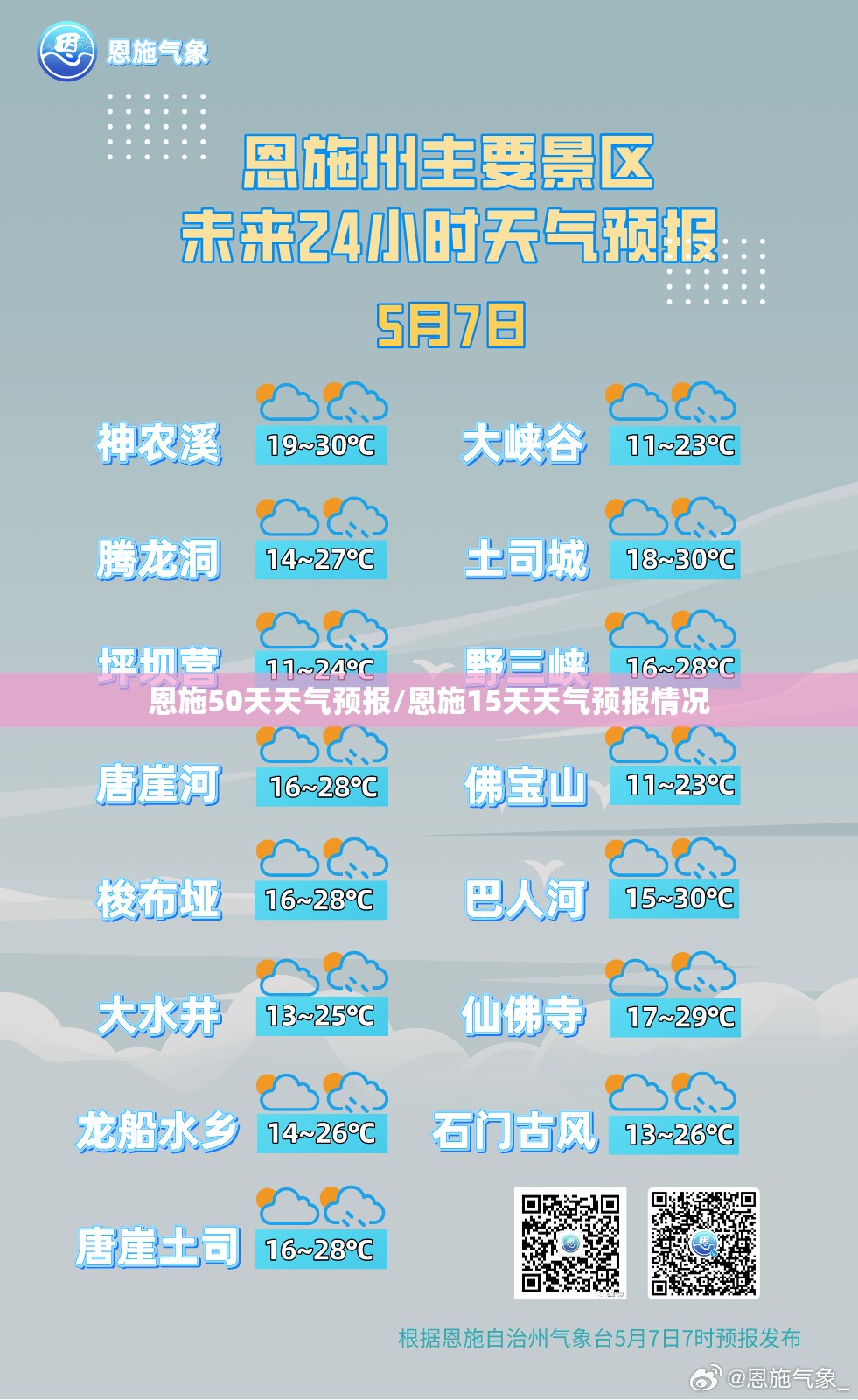 恩施50天天气预报/恩施15天天气预报情况