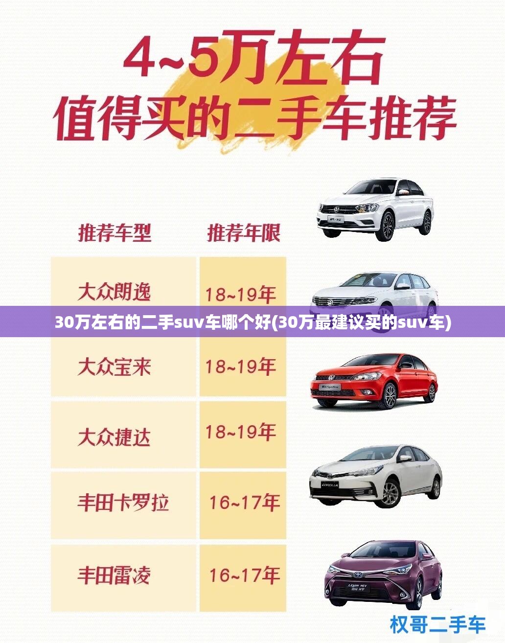 30万左右的二手suv车哪个好(30万最建议买的suv车) 30万左右的二手suv车哪个好(30万最建议买的suv车)