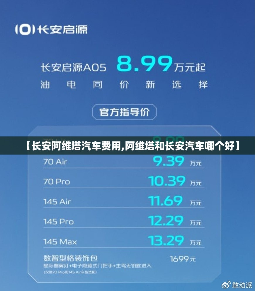 【长安阿维塔汽车费用,阿维塔和长安汽车哪个好】 【长安阿维塔汽车费用,阿维塔和长安汽车哪个好】