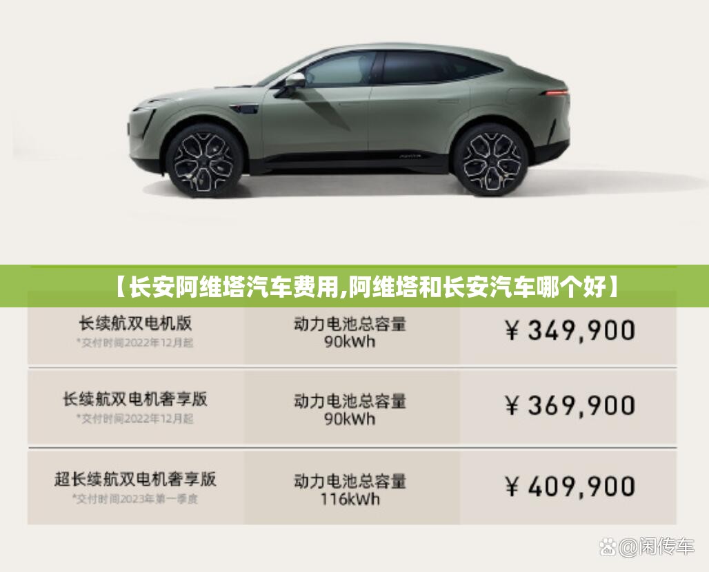 【长安阿维塔汽车费用,阿维塔和长安汽车哪个好】 【长安阿维塔汽车费用,阿维塔和长安汽车哪个好】