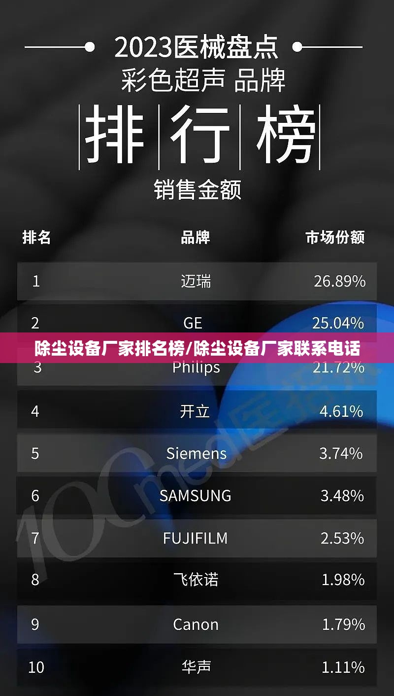 除尘设备厂家排名榜/除尘设备厂家联系电话