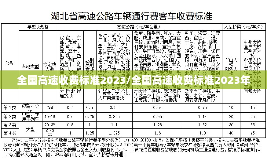 全国高速收费标准2023/全国高速收费标准2023年