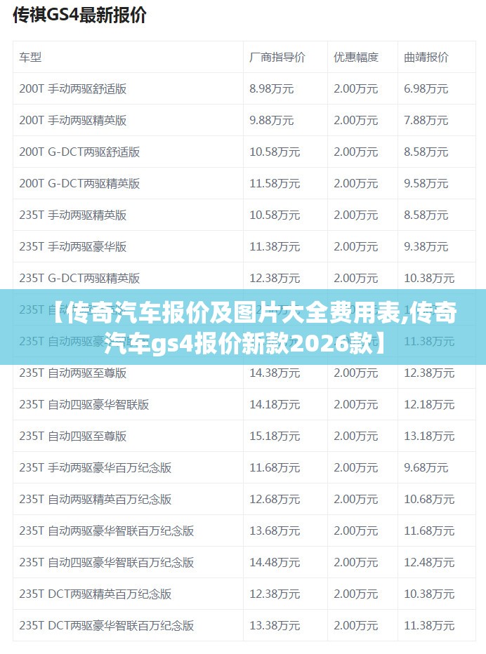 【传奇汽车报价及图片大全费用表,传奇汽车gs4报价新款2026款】 【传奇汽车报价及图片大全费用表,传奇汽车gs4报价新款2026款】