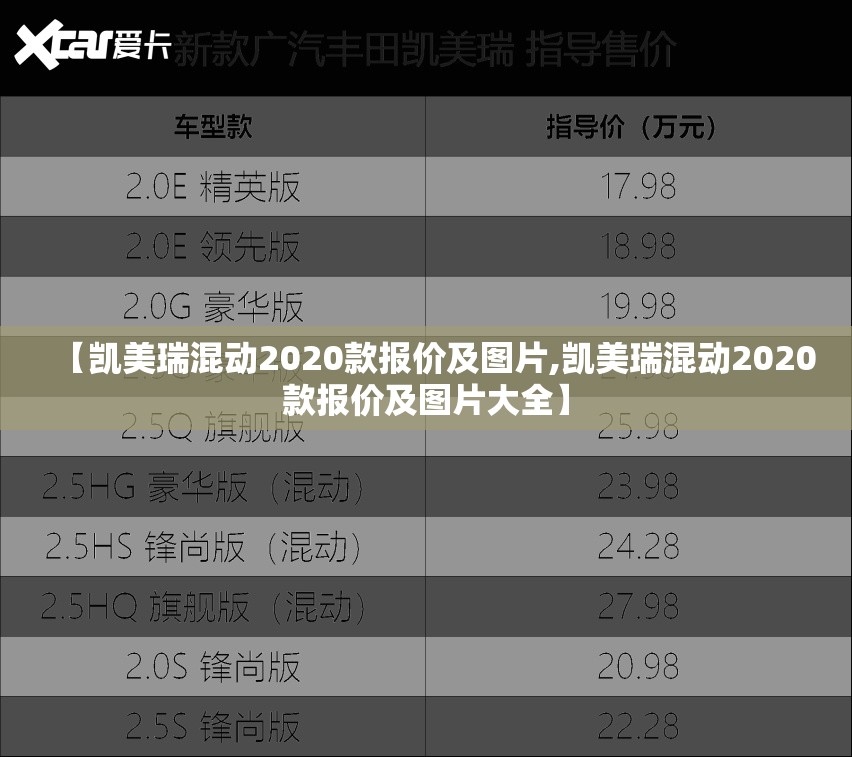 【凯美瑞混动2020款报价及图片,凯美瑞混动2020款报价及图片大全】 【凯美瑞混动2020款报价及图片,凯美瑞混动2020款报价及图片大全】