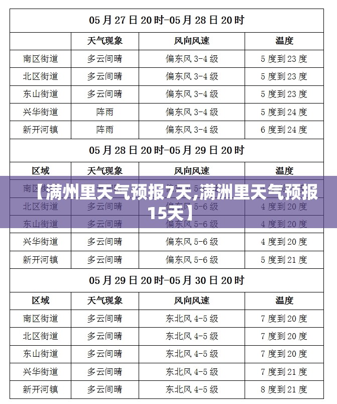 【满州里天气预报7天,满洲里天气预报15天】 【满州里天气预报7天,满洲里天气预报15天】