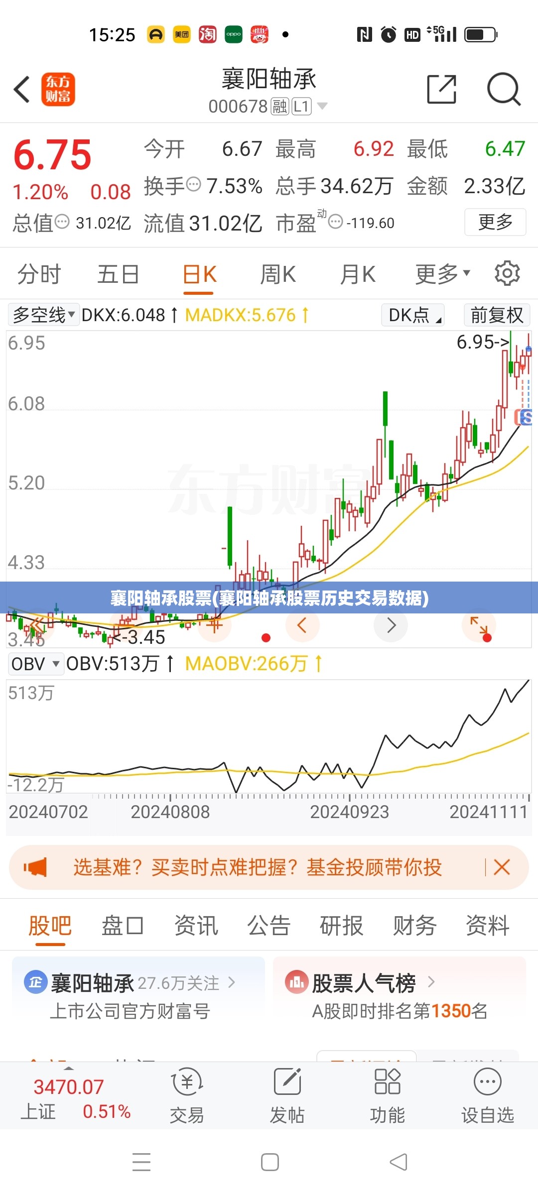 襄阳轴承股票(襄阳轴承股票历史交易数据)