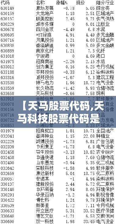 【天马股票代码,天马科技股票代码是什么】 【天马股票代码,天马科技股票代码是什么】