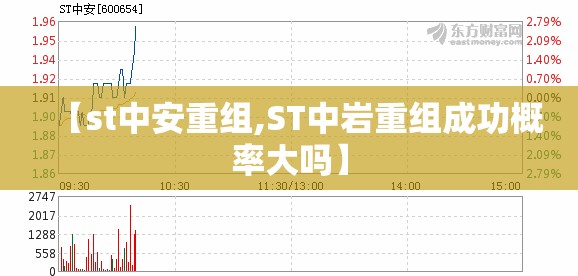 【st中安重组,ST中岩重组成功概率大吗】 【st中安重组,ST中岩重组成功概率大吗】