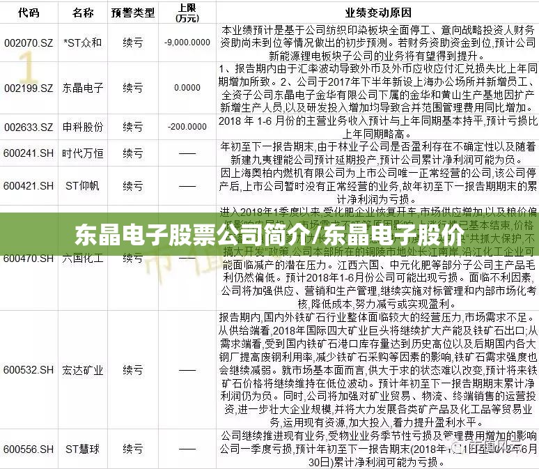 东晶电子股票公司简介/东晶电子股价