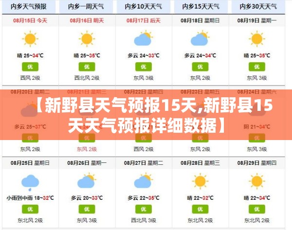 【新野县天气预报15天,新野县15天天气预报详细数据】 【新野县天气预报15天,新野县15天天气预报详细数据】