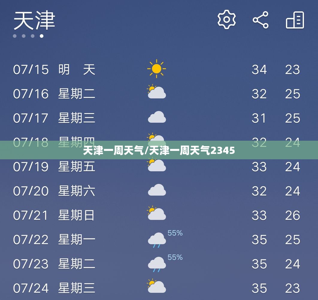 天津一周天气/天津一周天气2345 天津一周天气/天津一周天气2345