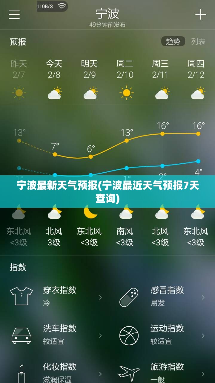 宁波最新天气预报(宁波最近天气预报7天查询)