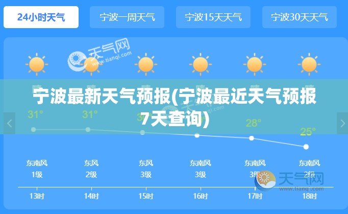 宁波最新天气预报(宁波最近天气预报7天查询)