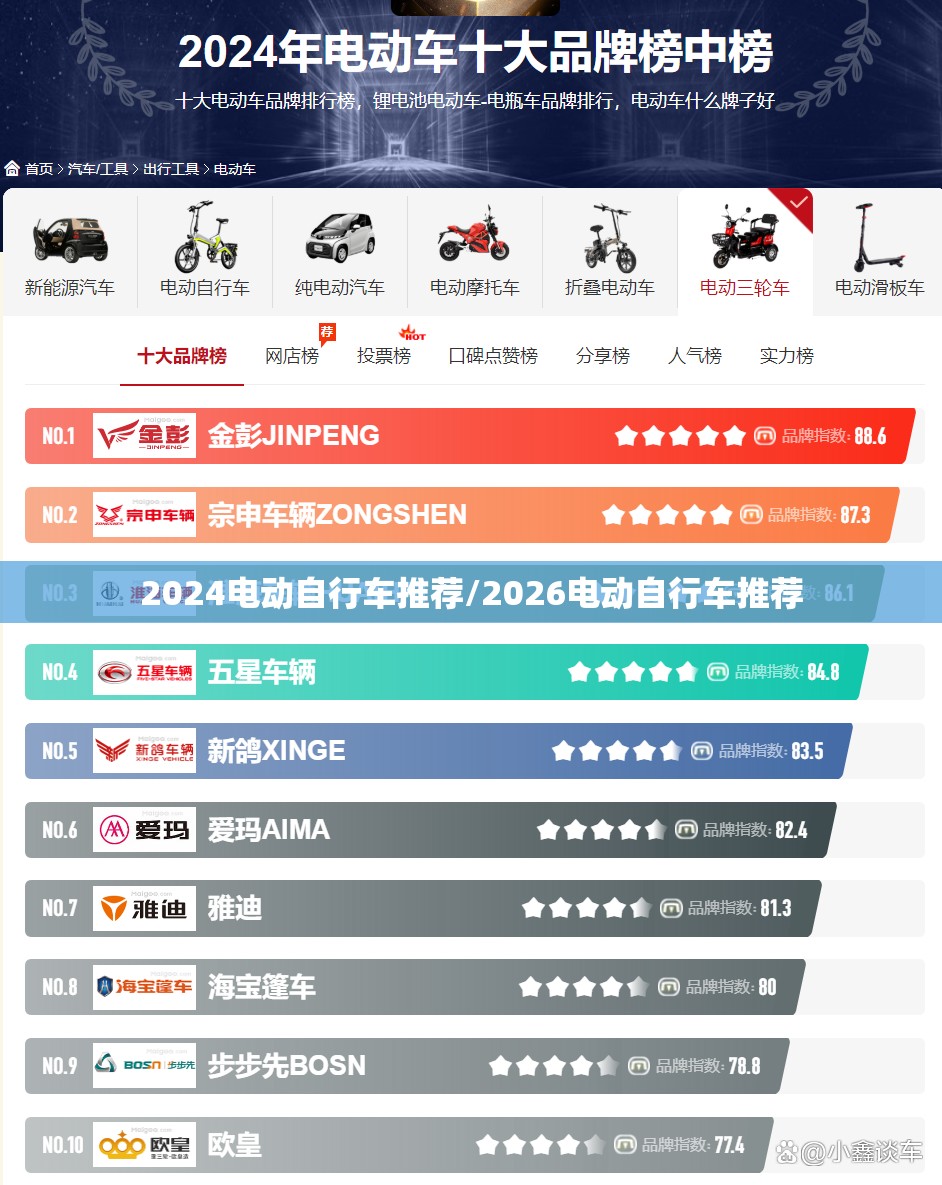 2024电动自行车推荐/2026电动自行车推荐