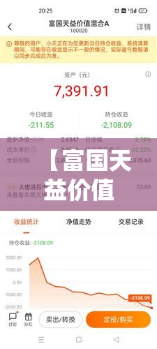 【富国天益价值混合100020,富国天益价值混合a基金净值】 【富国天益价值混合100020,富国天益价值混合a基金净值】
