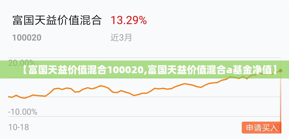 【富国天益价值混合100020,富国天益价值混合a基金净值】 【富国天益价值混合100020,富国天益价值混合a基金净值】