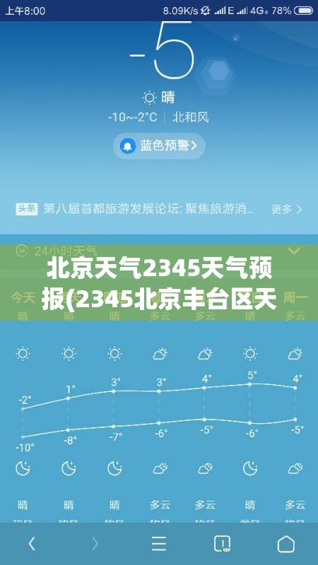 北京天气2345天气预报(2345北京丰台区天气预报)