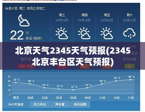 北京天气2345天气预报(2345北京丰台区天气预报)