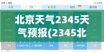 北京天气2345天气预报(2345北京丰台区天气预报)