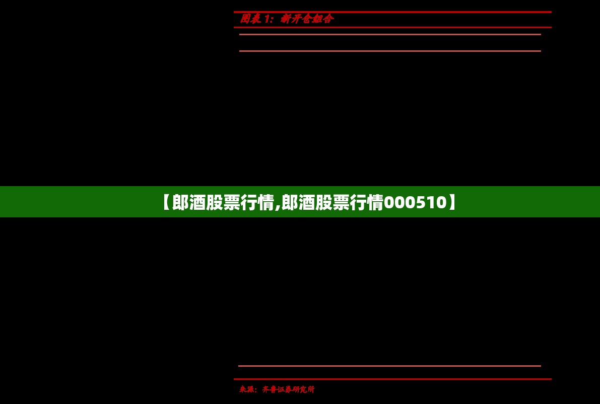 【郎酒股票行情,郎酒股票行情000510】 【郎酒股票行情,郎酒股票行情000510】