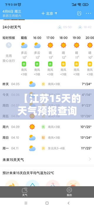 【江苏15天的天气预报查询结果,江苏15天天气预报一周趋势】