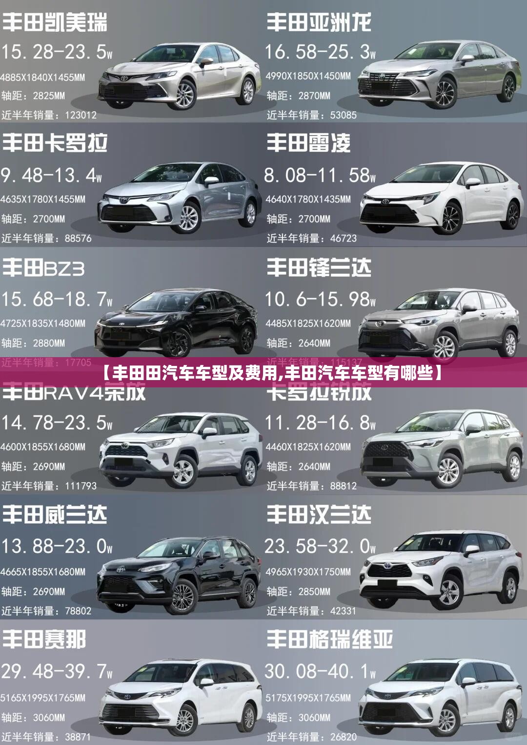 【丰田田汽车车型及费用,丰田汽车车型有哪些】 【丰田田汽车车型及费用,丰田汽车车型有哪些】