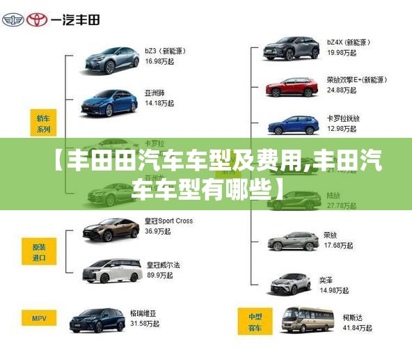 【丰田田汽车车型及费用,丰田汽车车型有哪些】 【丰田田汽车车型及费用,丰田汽车车型有哪些】