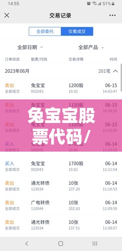 兔宝宝股票代码/兔宝宝股票怎么样 兔宝宝股票代码/兔宝宝股票怎么样