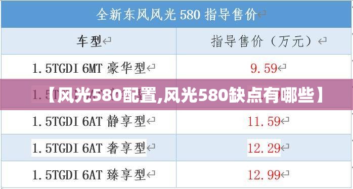 【风光580配置,风光580缺点有哪些】 【风光580配置,风光580缺点有哪些】