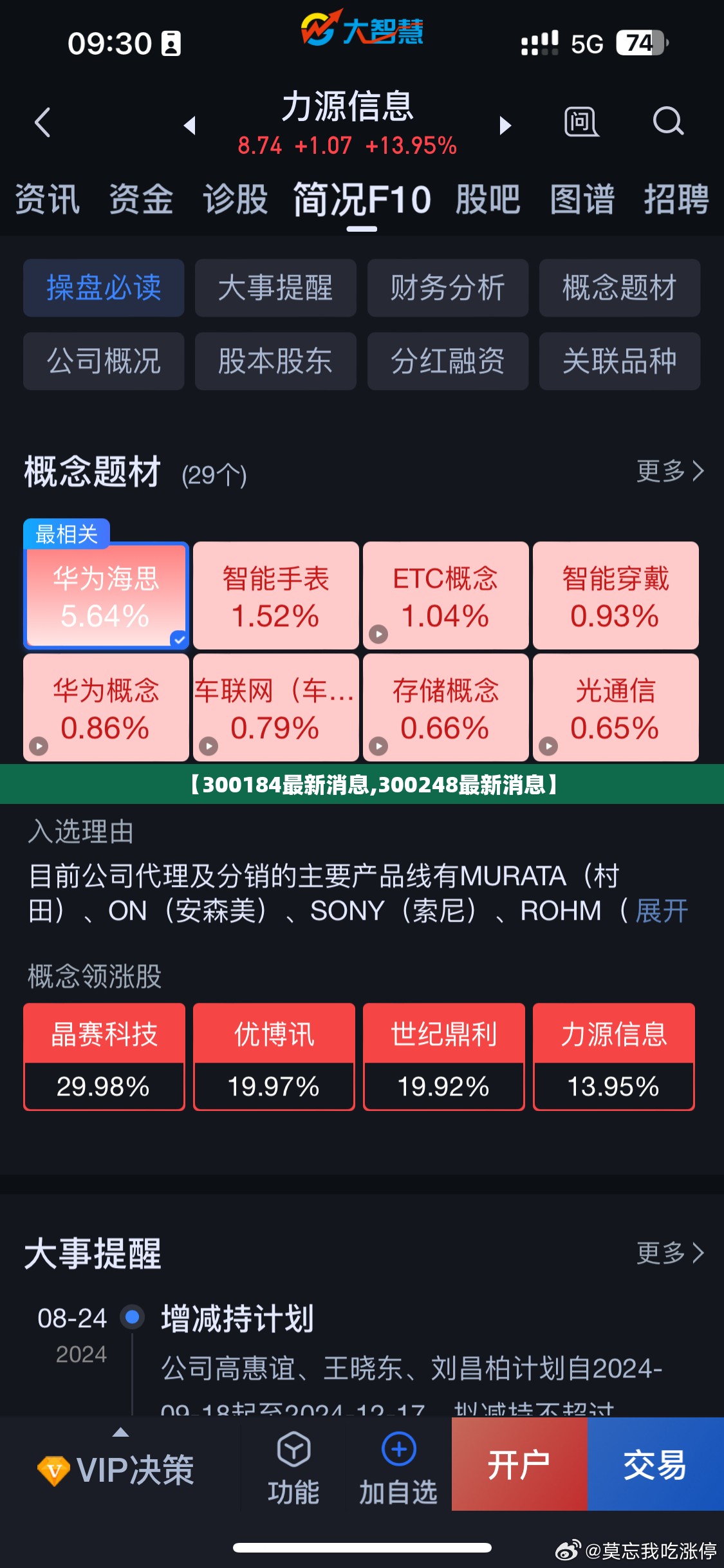 【300184最新消息,300248最新消息】 【300184最新消息,300248最新消息】